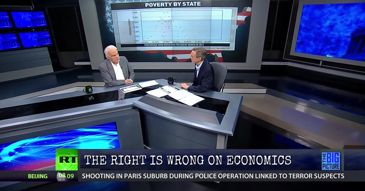 The Big Picture: The Right has been Wrong on Economics since Reagan