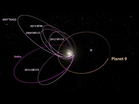 Our Solar System Has a New Planet – David Pakman Show